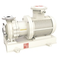TC no leakage magnetic driven pump